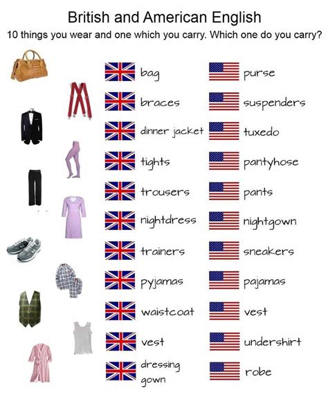 Comparison Of British And American English 40 Differences