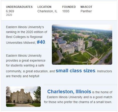 Eastern Illinois University Rankings Top Schools In The Usa