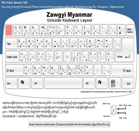 Myanmar Zawgyi Font Myanmar Zawgyi Font For Android Apk Download