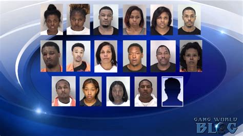 17 Members of Loyalty Over Everything Gang arested after 2 year