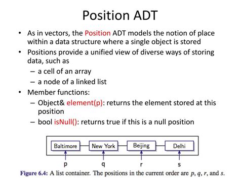 Ppt Chapter 6 Sequences Vectors And Lists Powerpoint Presentation