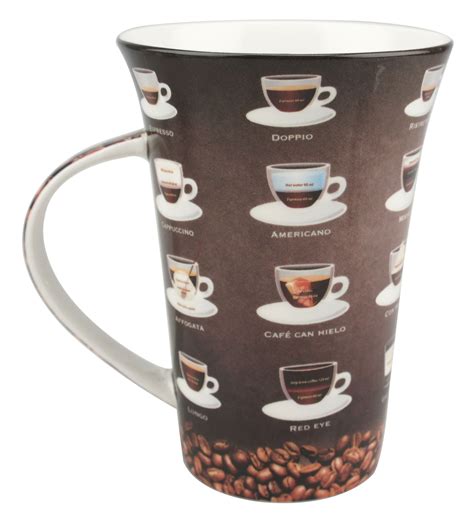 Coffee Types I Mug Mcintosh Mugs