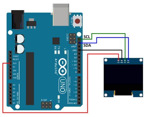 Makerobot Education Thermistor Interfacing With Arduino Uno Vrogue