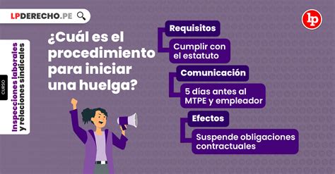 ¿cuál es el procedimiento para iniciar una huelga laboral lp