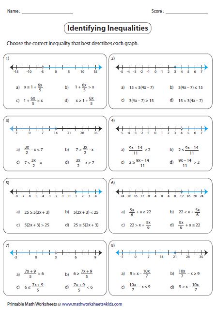 Multi Step Inequalities worksheets