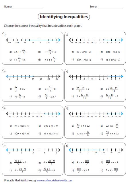 Solving 2 Step Inequalities Worksheet