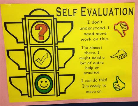Student Self Evaluation Chart (self assessment, monitoring, reflect