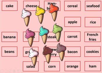 Here are the best english learning apps that students can use for learning english and to build english skills anytime, anywhere on their mobile devices. Foods in Spanish Guessing Game (With images) | Guessing ...