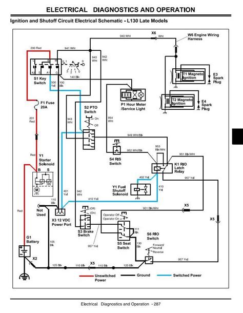 John Deere L120 Electrical Schematic Wiring Diagram