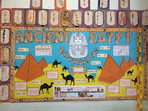 Ancient Egypt Yr 4 Classroom Display Ancient Egypt Crafts Egypt