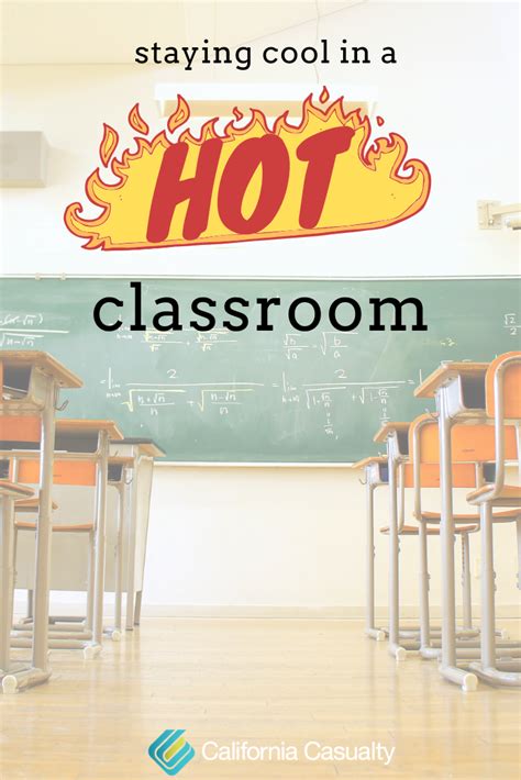 Teaching Students In Hot Uncomfortable Classrooms Is Difficult And