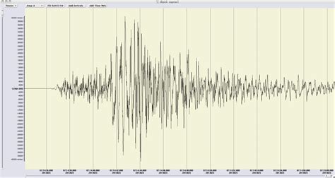 Januar, sondern bei einem nachbeben verschüttet worden. Erdbeben erreichte 3,6 auf der Richter-Skala: Das Zentrum war wieder Seebenstein - Neunkirchen