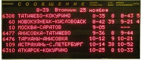 Транспортные электронные табло. Табло для вокзалов, аэропортов ...