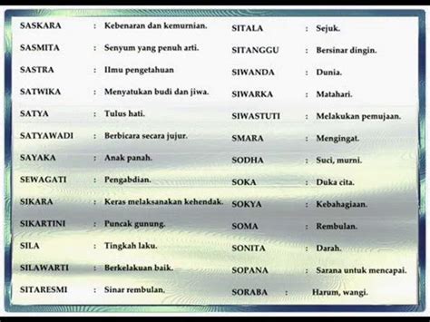 Check spelling or type a new query. Nama anak sansekerta awalan R S - YouTube