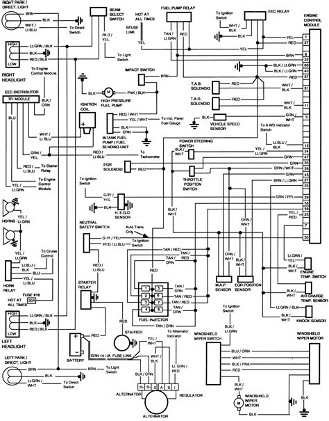 wiring diagram for lights in a 1986 Ford F150 | 1986 F150 351W wiring