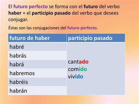 Ppt El Futuro Perfecto Powerpoint Presentation Free Download Id