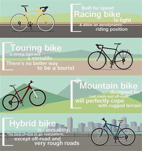 How To Pick The Right Size Hybrid Bike