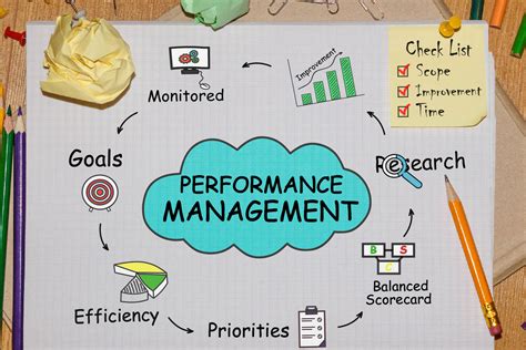 Training Can Help Facilitate Effective Performance Management Process ...