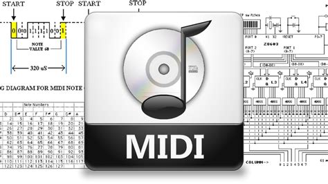 WHAT IS MIDI - YouTube