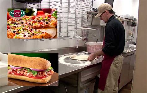 Vocelli Pizza Franchise Cost And Fees How To Open Opportunities And