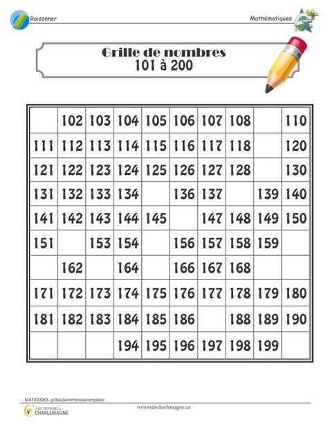 Grilles de nombres À compléter Trésors de Charlemagne Periodic table