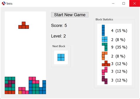 Tetris Tetris Fiends Reveal How To Make Better Split Second Decisions