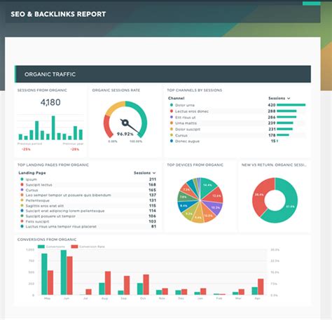 5 Helpful Monthly Business Report Template Ideas And Examples Dashthis