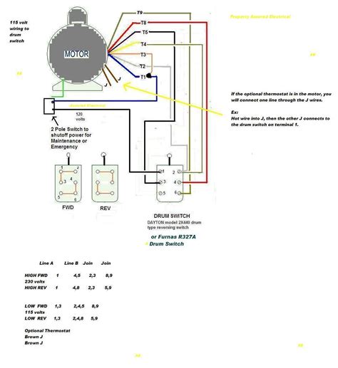 You must change the wiring in the terminal box to change voltage the motor is to run at. 480v 3 Phase 6 Lead Motor Wiring Diagram - Wiring Diagram