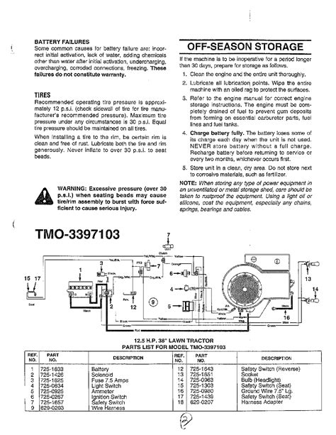 Route a riding mower deck belt diagram & repair tips learn how to route a mower deck belt with this simple guide from mtd parts find an easy to follow belt diagram for an mtd riding mower in your operator mtd riding mower reviews what to know original review july 27 2018 mtd is a good mower for it s age of 26 years i can still parts at local shops and. 301 Moved Permanently