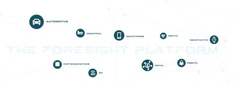 Whisky or whiskey is a type of distilled alcoholic beverage made from fermented grain mash or by distilling beer. WISeKey | The Human-Driven Technology Platform