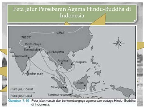 Proses Masuknya Agama Hindu Dan Budha Di Indonesia