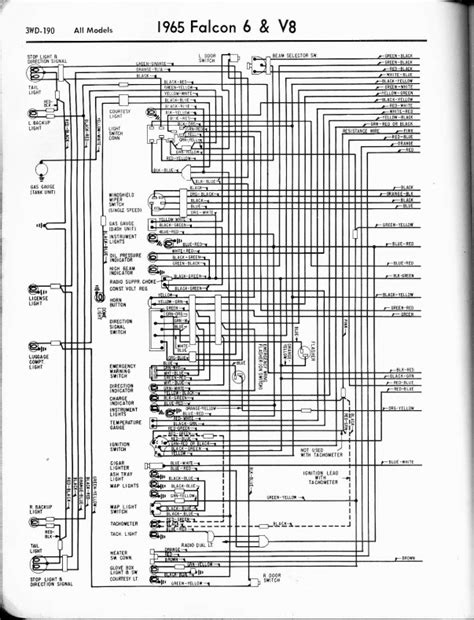 Xd Falcon Wiring Diagram Wiring Diagram And Schematic