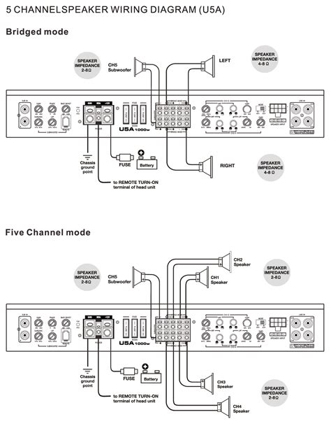 Custom Audio Sound Wiring Diagram Schlafen Unfinished Theaters Cinema