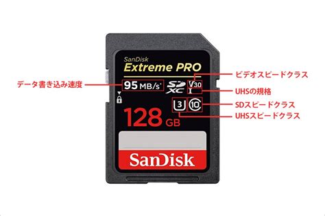 The sd association has prepared multiple sd standards relating to such features as memory capacity and reading/writing speed in order for users to select the optimum card for their device. 【豆知識】SDカード種類・容量・寿命・規格の詳解 - Rene.E Laboratory