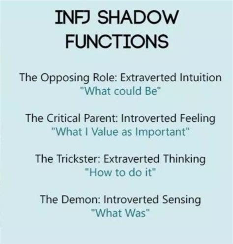 Introverted Sensing Introverted Thinking Extraverted Intuition Infj