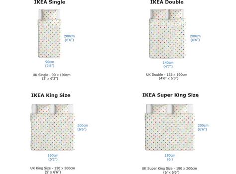 Many couples choose to sleep on a queen bed because it offers personal space for two people without taking up an excessive amount of room space. IKEA Bed Mattress Size Chart Normal Measurement Difference ...