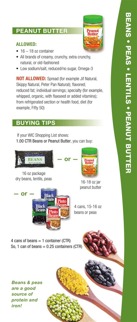 Formula and soy products are available based on a wic participant's nutritional needs. View the Wisconsin WIC Food List