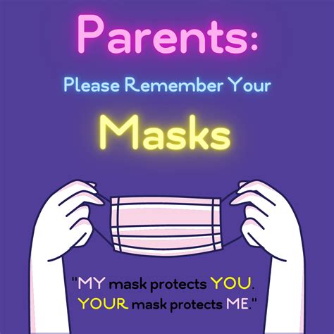 Parents Please Wear Your Masks At Drop Off And Pick Up • Escuela Del