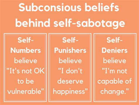 Signs Youre Self Sabotaging And How To Stop Self Sabotaging Behavior