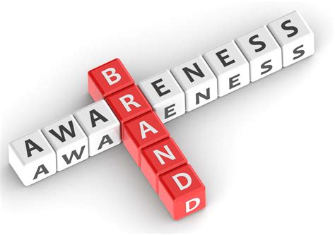 14 Ways To Measure Brand Awareness