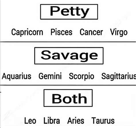 The capricorn can sometimes be controlling, and make you feel claustrophobic, without even realising it. Pin by Jennifer Alaina on Zodiac | Pisces, Gemini, Aries