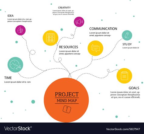 Mind Map Infographics Mind Map Design Infographic Map Mind Map Images