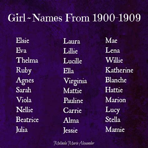 Girl Names