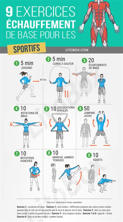 9 exercices d échauffement de base pour les sportifs Programme