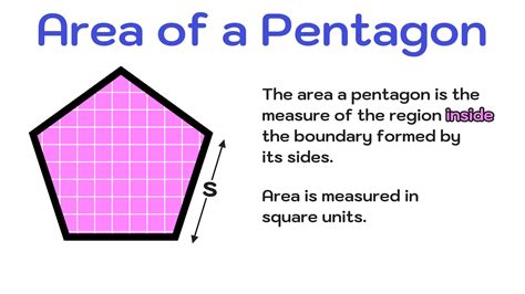 How To Find The Area Of A Pentagon In 3 Easy Steps — Mashup Math