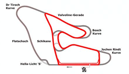 While austria is a circuit that is less setup dependent than many, it's nevertheless important to use a setup which makes you comfortable at the wheel. Daily #F1 News and Comment: Monday 16th June 2014 | thejudge13