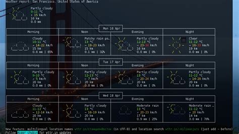 San Francisco 3-days Forecast Monday, 04/16/2018 8am PDT - YouTube