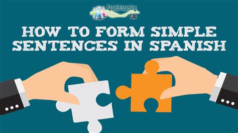 Spanish Sentence Structure Prepositions Spanish Sentences Spanish