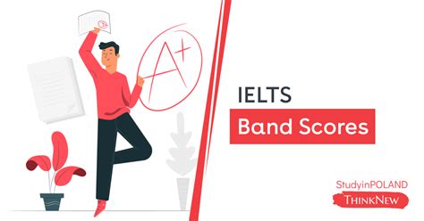 Ielts Band Score Section Wise Band Score Marking Scheme How To