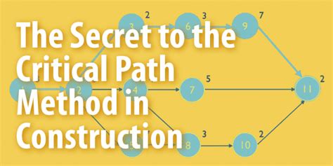 Critical path method (cpm) is a project schedule modeling technique. Advantages of Critical Path Method (CPM) in Construction ...